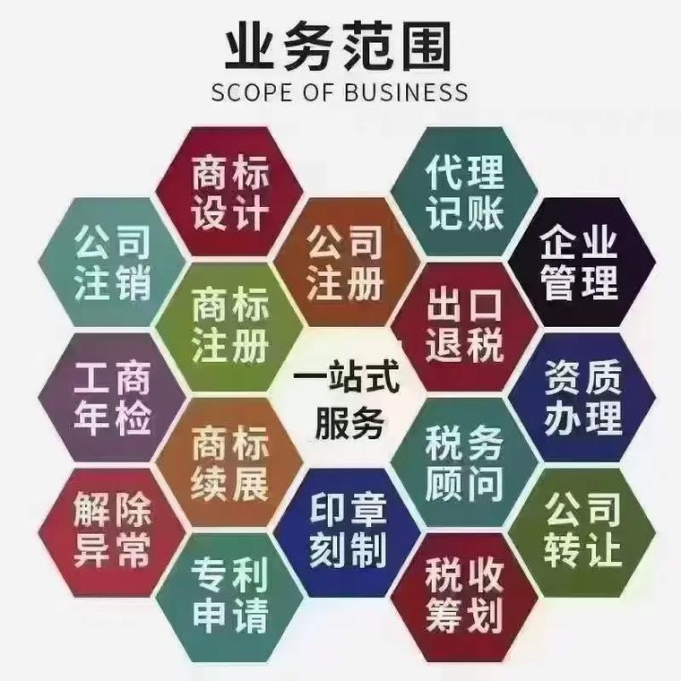 沈阳代理记账